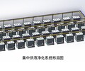 惠州切削液集中供液净化系统