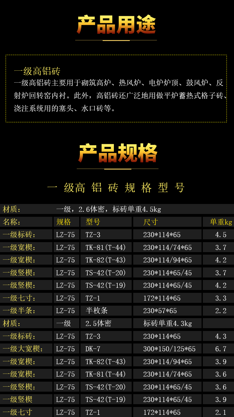 所有耐火砖型号图片图片