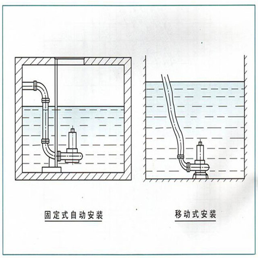 潜污泵安装示意图图片