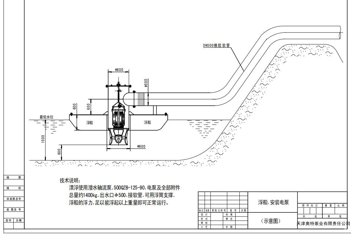 100米扬程浮筒式潜水泵200qjf8010037kw