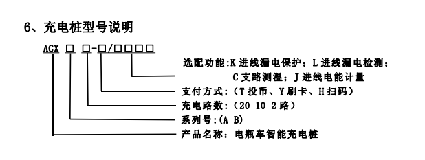 10路電瓶車充電樁電瓶車充電樁收費系統電瓶車集中充電管理