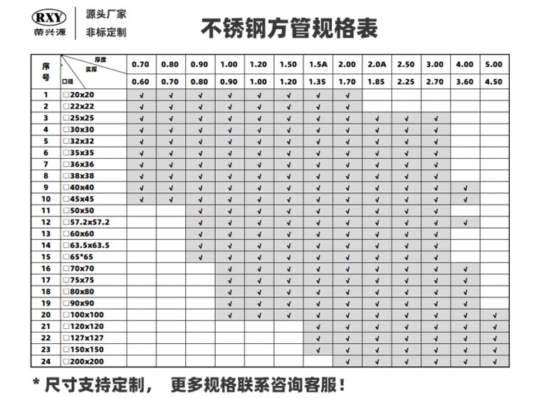 不锈钢方管一根几米长图片