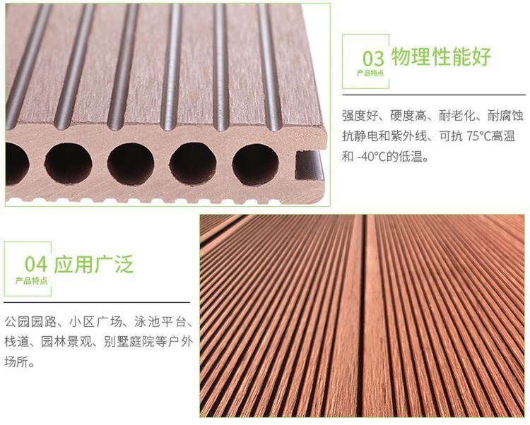 徐汇PE木塑地板市场价格分类