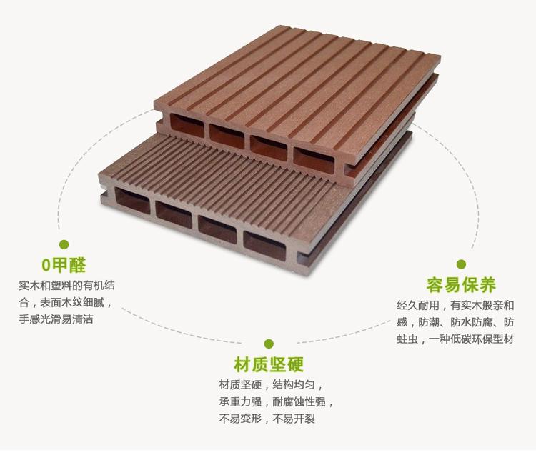 璧山工程用木塑地板厂家定制