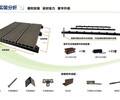 定西木塑户外地板市场价格分类