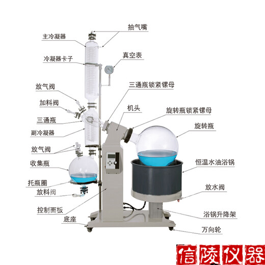 旋转蒸发仪RE-201D、手动升降旋转蒸发仪报价