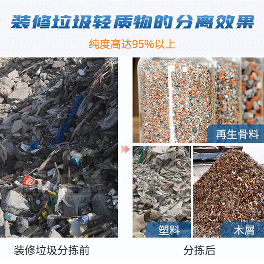辽宁阜新时产300吨中意装修垃圾处理全套设备技术优势D88
