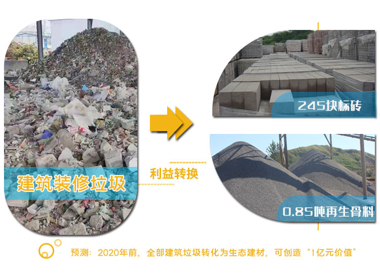 吉林四平年处理10万方中意装修垃圾分类筛选设备在社会经济发展中的作用D88
