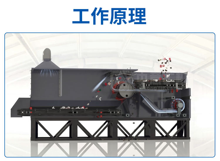 新疆图木舒克时产400吨中意装修垃圾分选设备运营质量管理D88