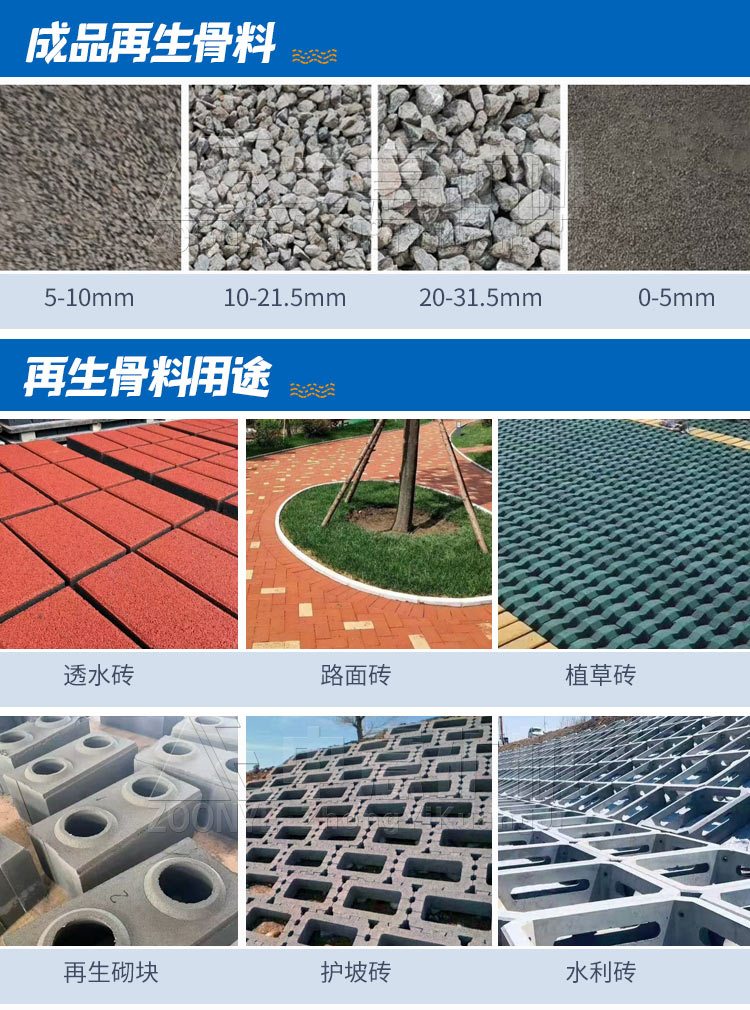 北京年产20万吨装修垃圾废料分拣都有哪些配套设备liu88