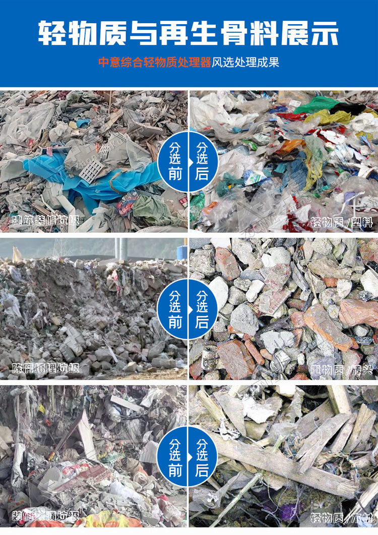北京年产20万吨装修垃圾废料分拣都有哪些配套设备liu88