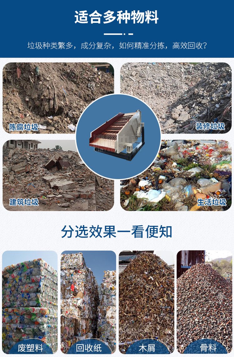 北京日产700方装修垃圾分拣生产线利润分析liu88