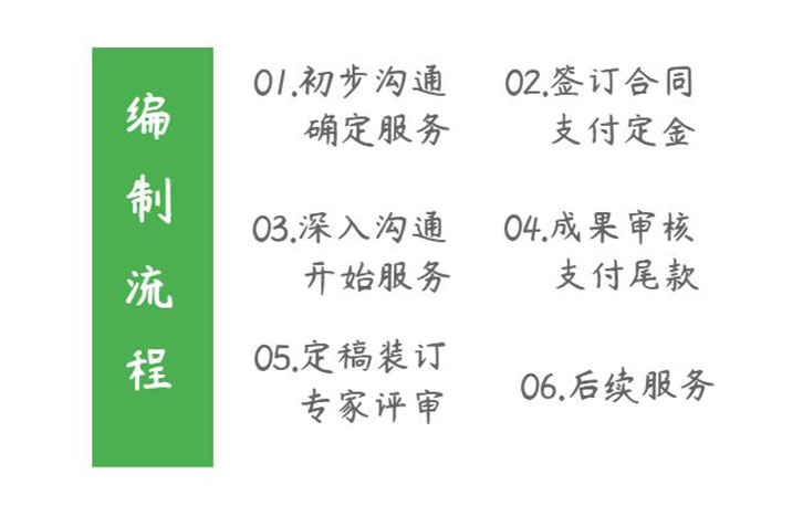 伊川防洪影响评价报告报价-本地公司做-洪评报告