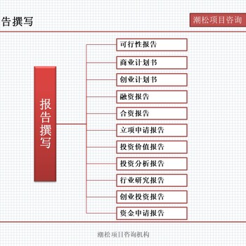 广州市海珠区改扩建项目社会稳定风险评估报告多少页